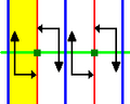 Thumbnail for version as of 23:14, 8 July 2011