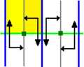 Thumbnail for version as of 16:30, 12 December 2015