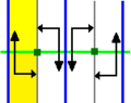 Thumbnail for version as of 17:23, 12 December 2015