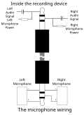 Thumbnail for version as of 11:10, 29 October 2010