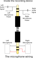Thumbnail for version as of 15:51, 12 April 2012