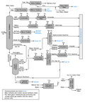 Thumbnail for version as of 06:52, 2 January 2007