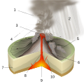 Thumbnail for version as of 12:06, 4 November 2007
