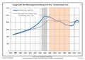 Thumbnail for version as of 20:58, 14 February 2014