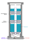 Thumbnail for version as of 13:25, 25 June 2016