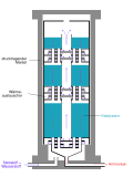 Thumbnail for version as of 13:31, 25 June 2016