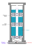 Thumbnail for version as of 17:34, 19 April 2020