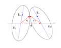 Thumbnail for version as of 14:50, 5 May 2009