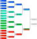 Thumbnail for version as of 03:20, 1 December 2025