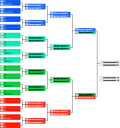 Thumbnail for version as of 04:38, 1 December 2025
