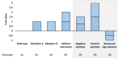Thumbnail for version as of 13:58, 20 December 2013