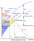 Thumbnail for version as of 20:50, 1 May 2016