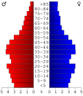 Thumbnail for version as of 16:51, 21 July 2006