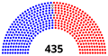 Thumbnail for version as of 11:45, 3 February 2026