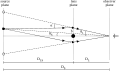Thumbnail for version as of 11:23, 7 April 2015