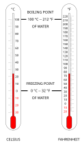 Thumbnail for version as of 19:43, 19 December 2011