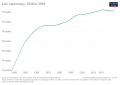 Thumbnail for version as of 18:13, 18 February 2022