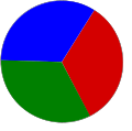 Thumbnail for version as of 21:28, 3 July 2018