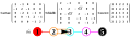 Thumbnail for version as of 18:57, 14 July 2013