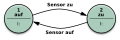 Thumbnail for version as of 19:15, 17 August 2015
