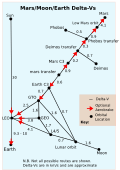 Thumbnail for version as of 20:26, 8 November 2010