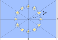 Thumbnail for version as of 01:05, 11 February 2011