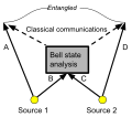 Thumbnail for version as of 18:45, 22 November 2024