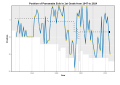 Thumbnail for version as of 21:01, 19 October 2024