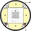 Thumbnail for version as of 13:02, 20 January 2010