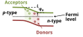Thumbnail for version as of 10:48, 17 January 2026