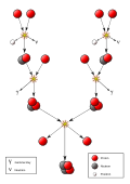 Thumbnail for version as of 19:08, 6 April 2006