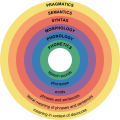 Thumbnail for version as of 01:54, 22 July 2011