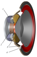 Thumbnail for version as of 17:18, 26 December 2013