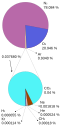 Thumbnail for version as of 09:31, 10 September 2014