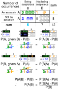 Thumbnail for version as of 12:27, 16 October 2022