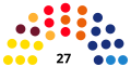 Thumbnail for version as of 16:35, 28 December 2018