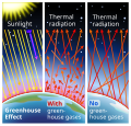 Thumbnail for version as of 21:32, 13 June 2024