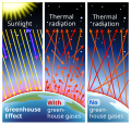 Thumbnail for version as of 04:45, 14 June 2024