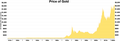 Thumbnail for version as of 02:49, 8 March 2024