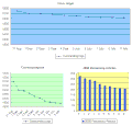 Thumbnail for version as of 01:55, 10 September 2010