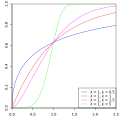 Thumbnail for version as of 08:49, 7 March 2010