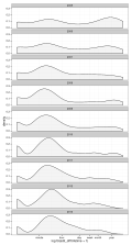 Thumbnail for version as of 22:57, 18 November 2013