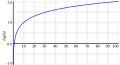 Thumbnail for version as of 23:00, 25 June 2017