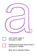 Thumbnail for version as of 21:34, 18 February 2018