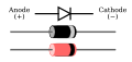 Thumbnail for version as of 17:31, 27 February 2012
