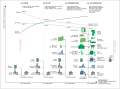 Thumbnail for version as of 20:45, 11 July 2018
