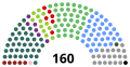 Thumbnail for version as of 00:07, 11 February 2020