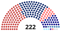 Thumbnail for version as of 07:20, 14 December 2022