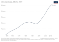 Thumbnail for version as of 13:35, 17 February 2022
