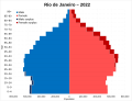 Thumbnail for version as of 16:53, 4 April 2023